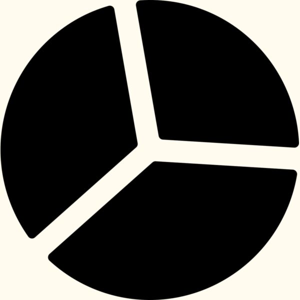 7 Pie Chart Thumbnail