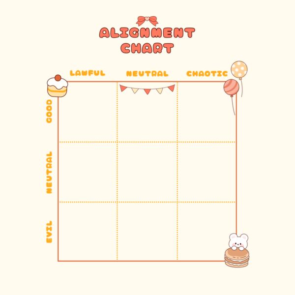 Sweets Alignment Chart Thumbnail